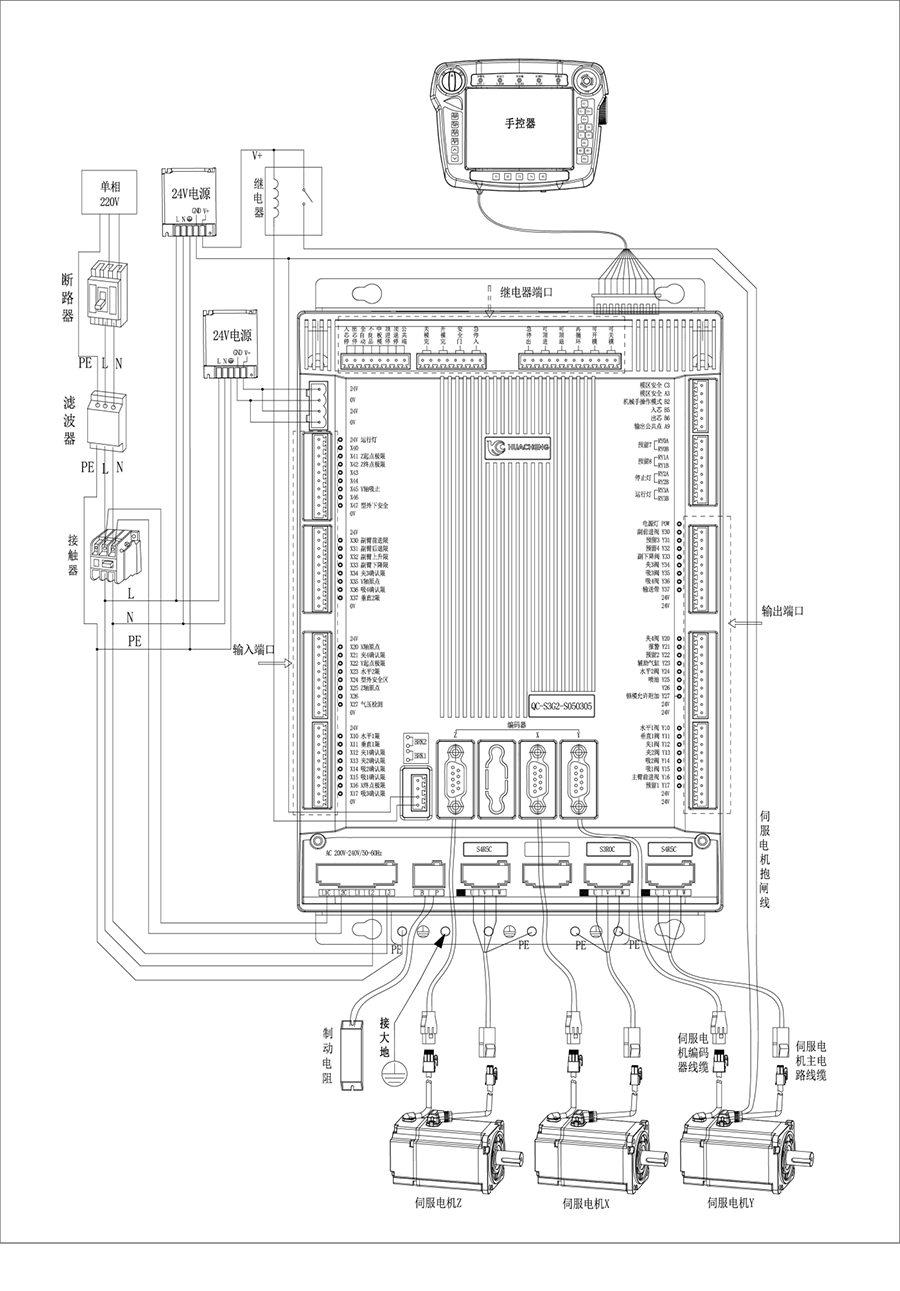 15vip太阳集团注塑机械手控制系统QC-S3G接线图